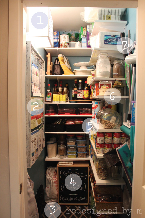 Pantry-Reveal_after_numbers